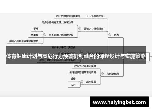 体育健康计划与高危行为预警机制融合的课程设计与实施策略